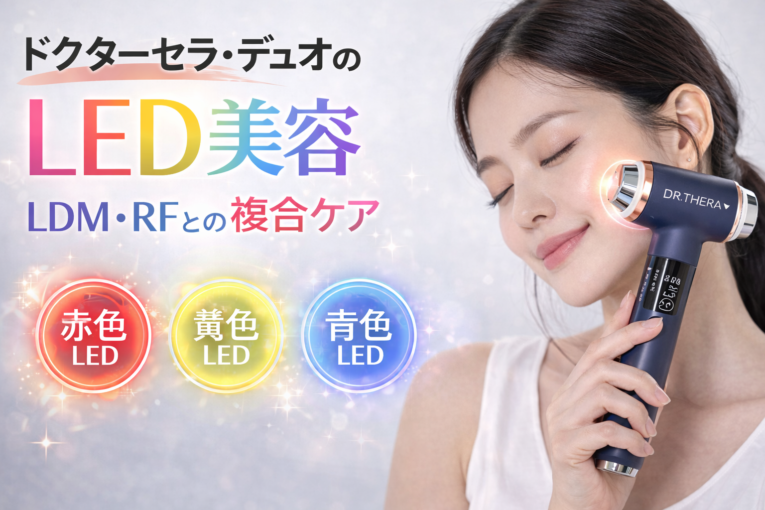 ドクターセラ・デュオを肌にあてる女性とLEDの光のイメージ。「LED美容：LDM・RFとの複合ケア。赤色LED・黄色LED・青色LED」の解説。