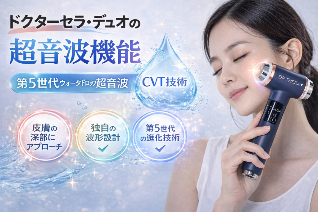 水の波紋イメージとドクターセラ・デュオ。「超音波機能：第5世代ウォータードロップ超音波・CVT技術」のスペック解説画像。